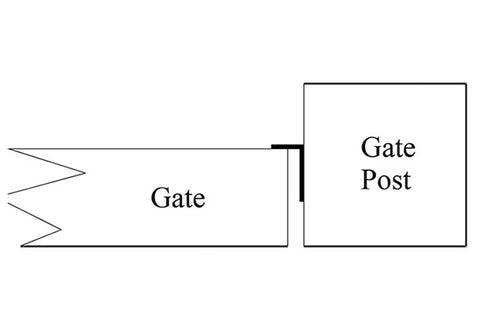 Gate Stop