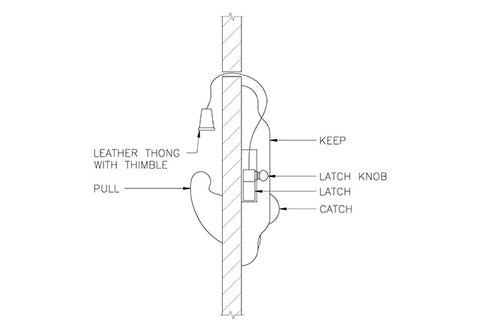 Cambridge Wood Latch