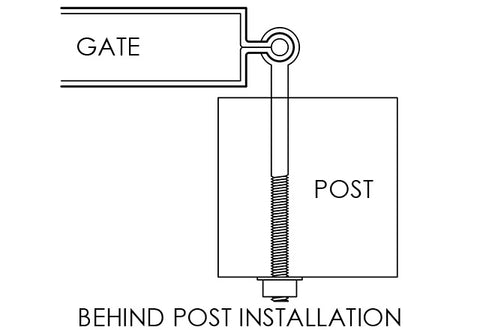 Double Straps with Central Eye Hardware Set - Behind Post Installation (3” Gap)