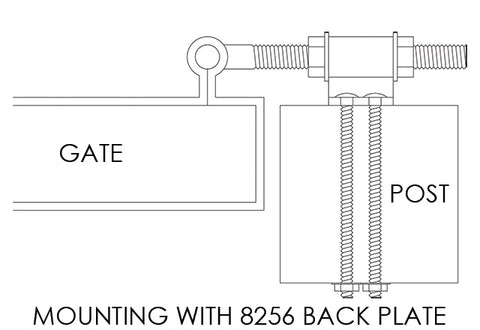 Double Straps with Rear Eye Hardware Sets (3” or 3.5” Gap)