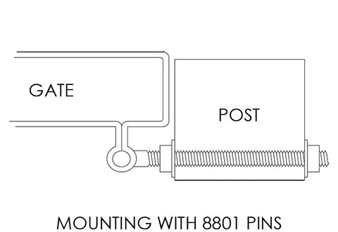 Double Straps with Rear Eye (3” or 3.5” Gap)