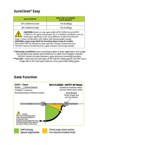 SureClose® Easy Gate Closer