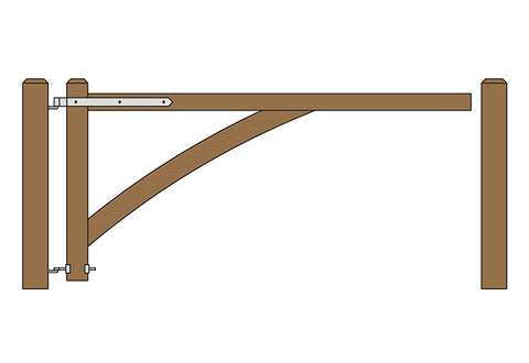 Weldon Barrier Gate Fastener Pack