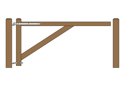 Weldon Barrier Gate Fastener Pack