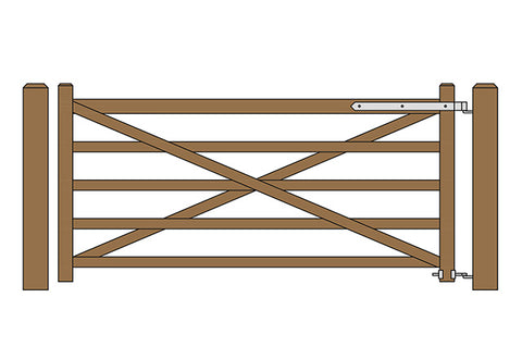 X Rail Gate Fastener Pack