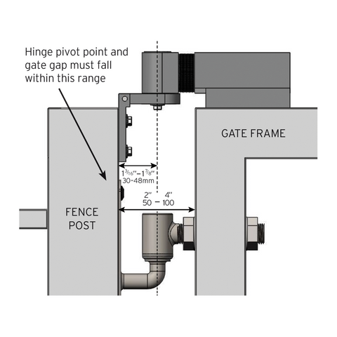 SureClose® Easy Gate Closer